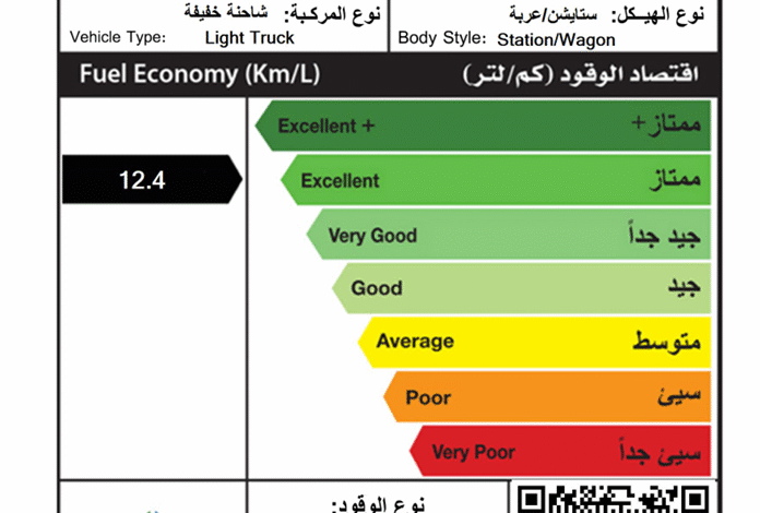 هافال-h9-موديل-2026-تحقق-تصنيف-“ممتاز”-في-كفاءة-الوقود:-قفزة-بنسبة-159%-عن-موديل-2025-في-السعودية.