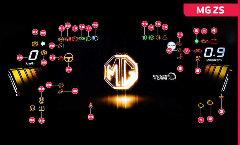 أهم-العلامات-التحذيرية-الموجودة-في-شاشة-عدادات-mg-zs-موديل-2025-الجديدة-كليًا-بالسعودية