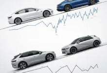 تراجع-ملحوظ-في-أسعار-إعادة-بيع-السيارات-الكهربائية-المستعملة