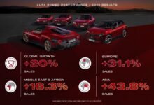 alfa-romeo-تسرّع-وتيرة-نموها-في-2025-مع-نمو-عالمي-يتجاوز-20%